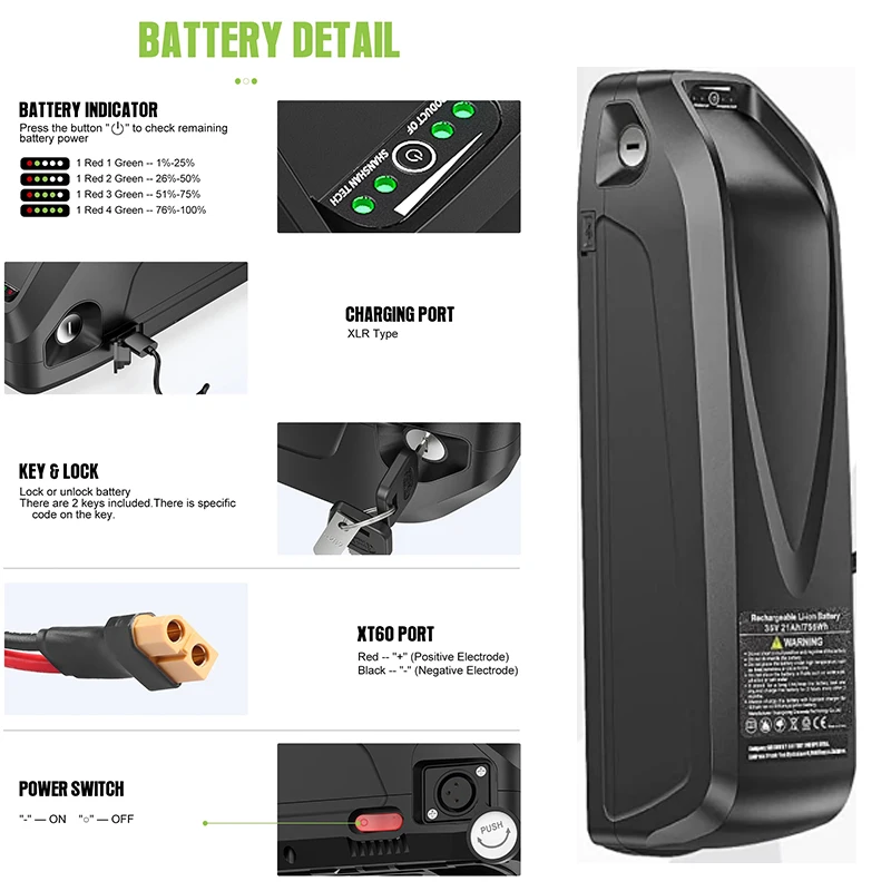 52V 2000w conversion kit 72v e - Ebike Conversion Kit 72V 3000W review and price