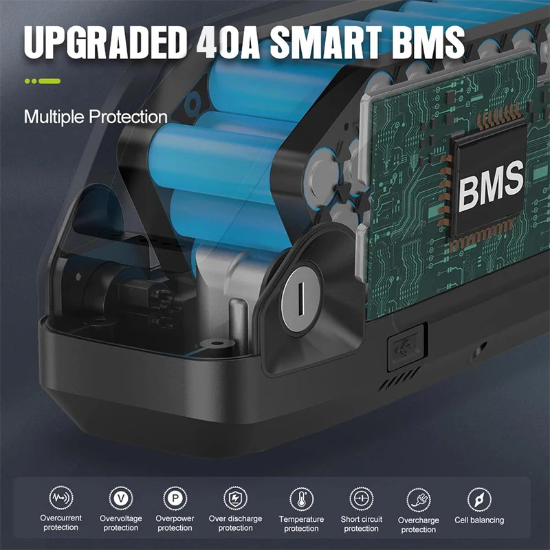 Hailong 36 52 60 72v 48v 20ah  - Ebike Battery 48V 20Ah Hailong review and price
