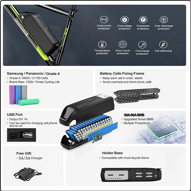 72v ebike battery 3000w 60ah e - Ebike Conversion Kit 72V 3000W review and price