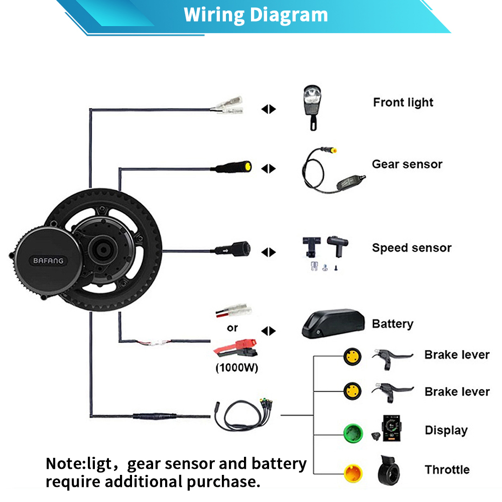 Bafang M615 G320.1000 48V 52V  - Bafang Bbshd 1000W Conversion Kit review and price