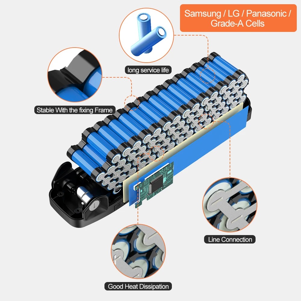 Electric Bicycle Battery Hailo - Ebike Battery 48V 20Ah Hailong review and price