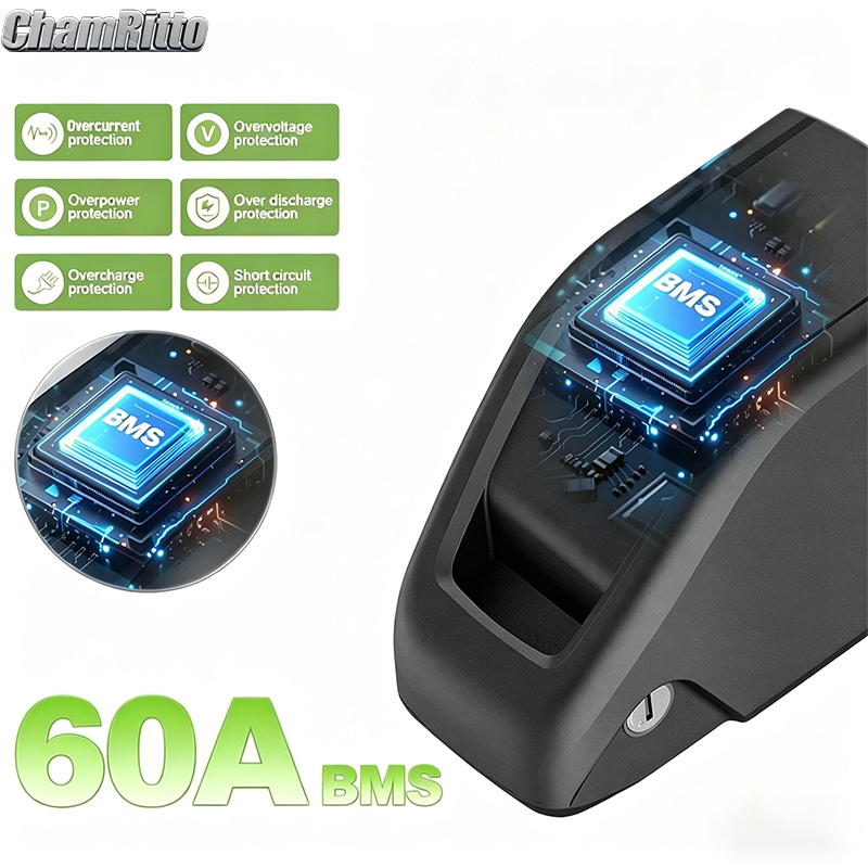 Electric Bike Battery Hailong  - Ebike Battery 48V 20Ah Hailong review and price